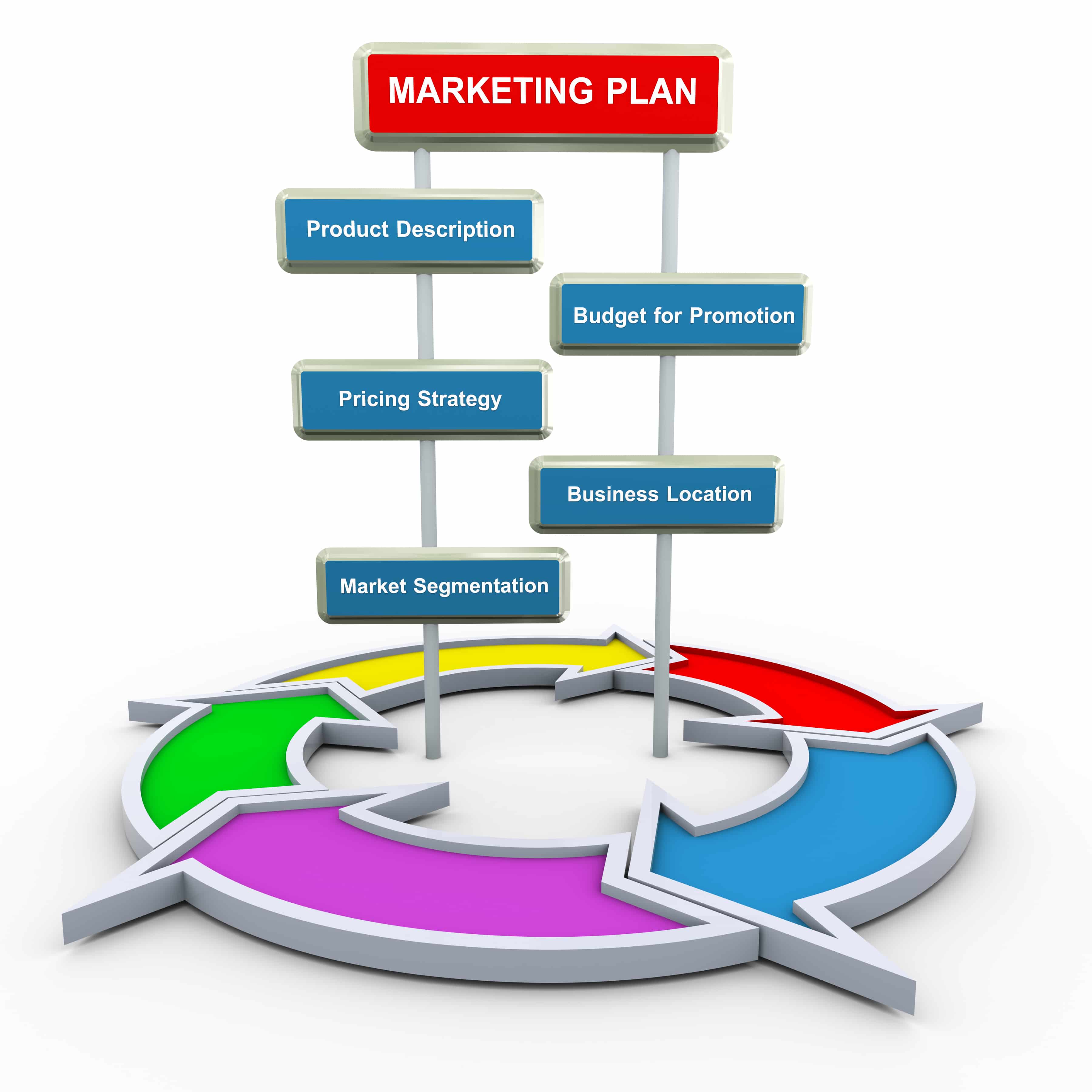 Marketing Plan | Techshu